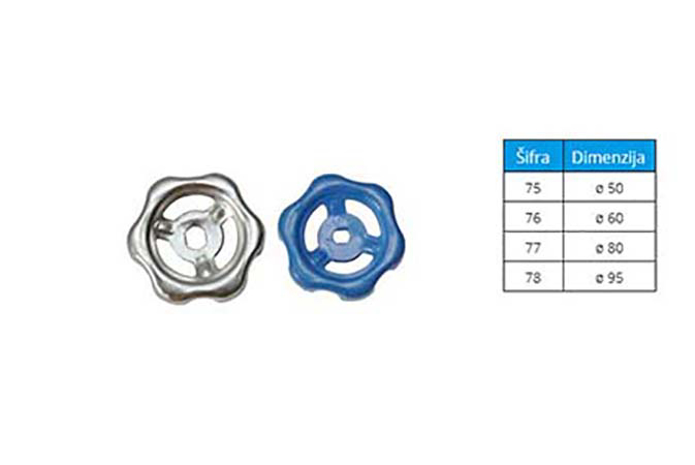 Slika Tocak virble metalni f 50mm